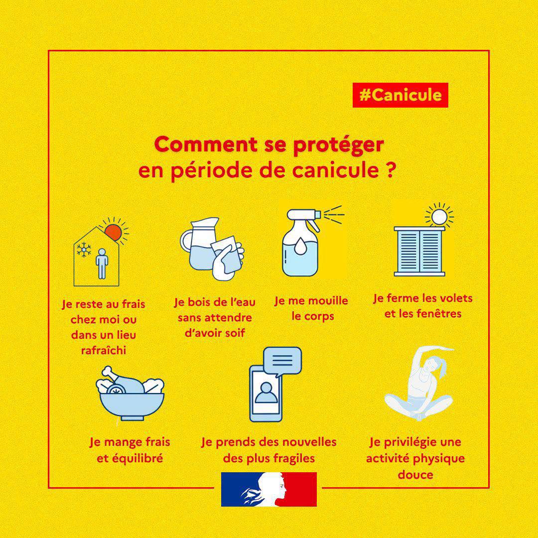 Fortes chaleurs