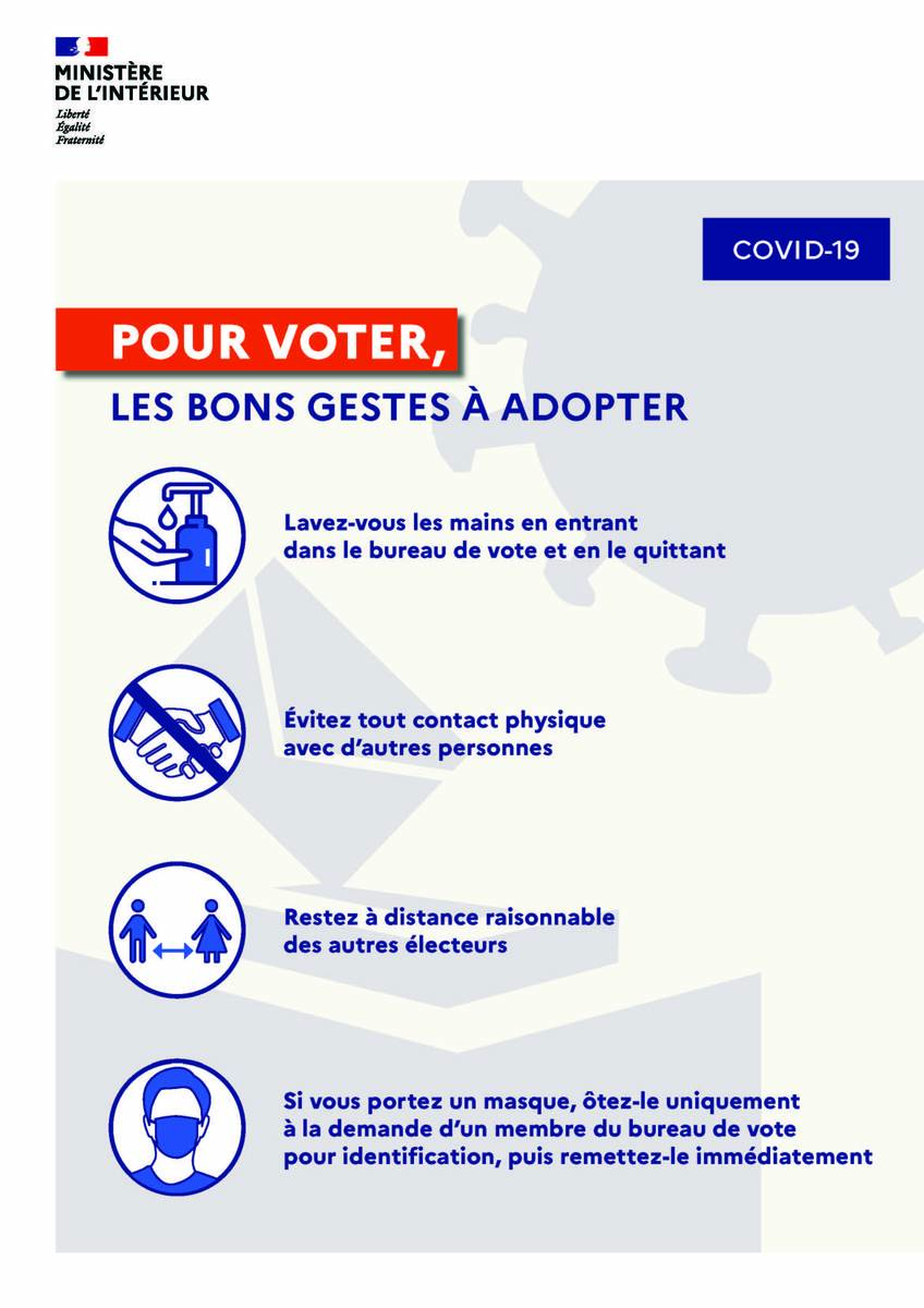 Affiche A3 Codiv 19 elections 2EP