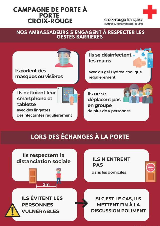 Affiche de sensibilisation Croix Rouge Française