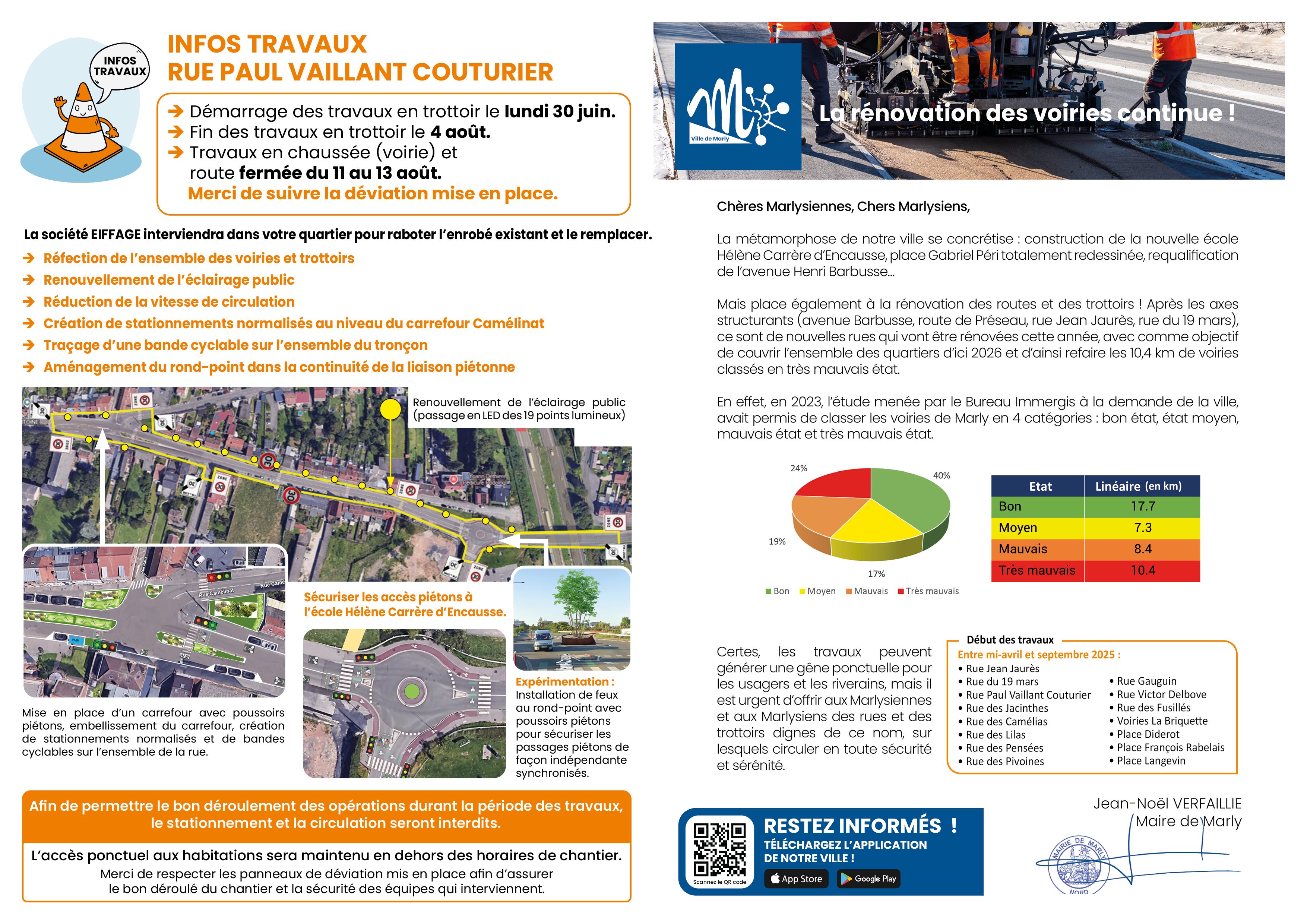 Travaux Paul Vaillant Couturier